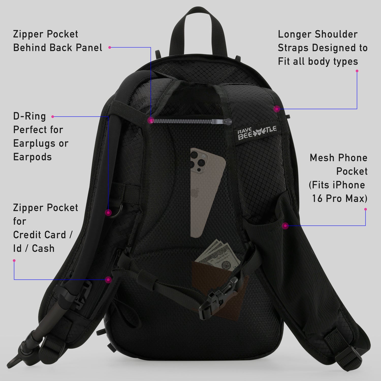 RaveBeetle Elytra Hydration Pack 2.0 – Festival Backpack with Water Bladder (Clear)